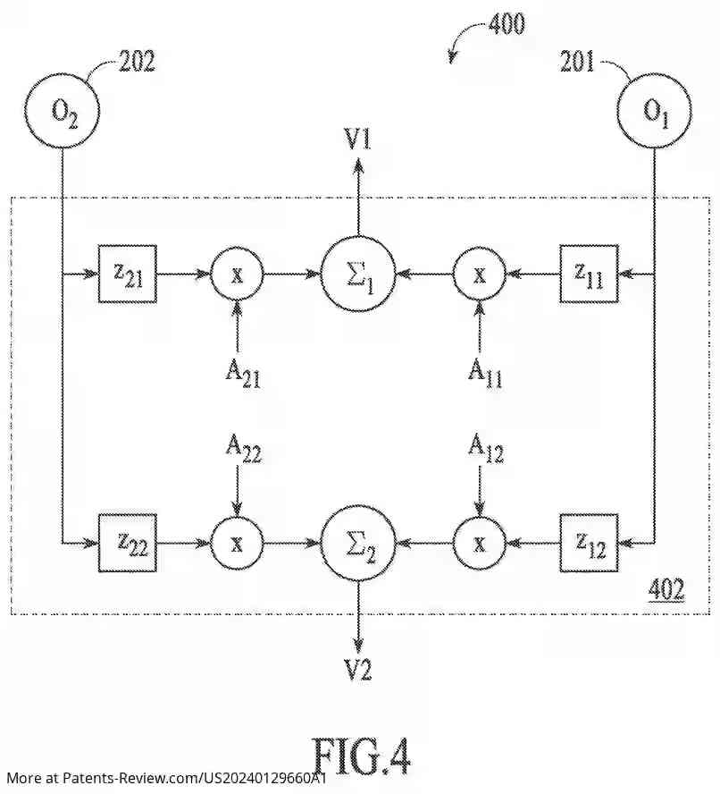 Drawing 04 for FORMING VIRTUAL MICROPHONE ARRAYS USING DUAL OMNIDIRECTIONAL MICROPHONE ARRAY (DOMA)
