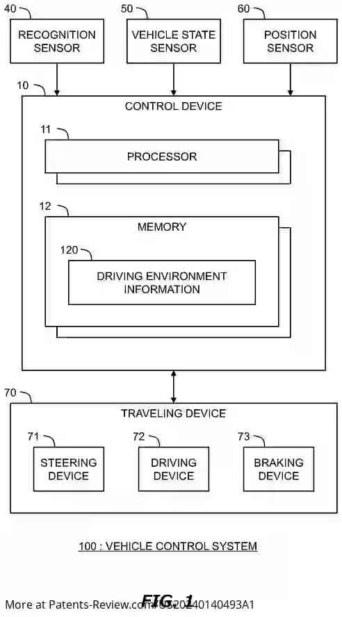 Drawing 02 for VEHICLE CONTROL SYSTEM AND VEHICLE CONTROL METHOD