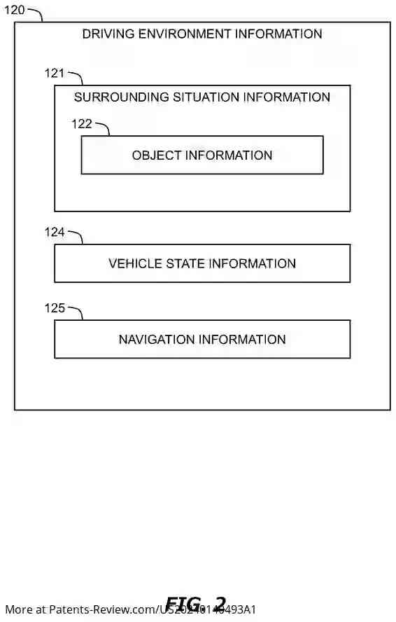 Drawing 03 for VEHICLE CONTROL SYSTEM AND VEHICLE CONTROL METHOD