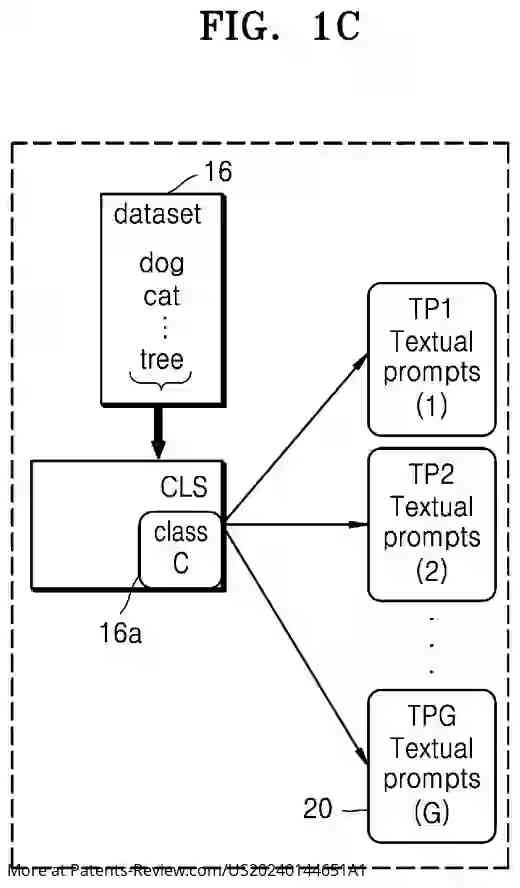 Drawing 04 for METHOD AND APPARATUS FOR VISION-LANGUAGE UNDERSTANDING