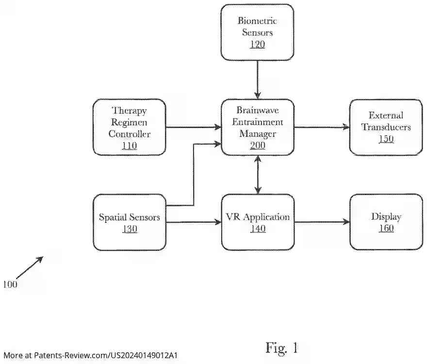 Drawing 02 for Cloud-based gaming with health-related telemetry