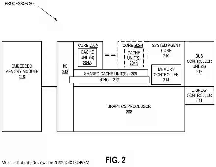 Drawing 03 for Method and apparatus for shared virtual memory to manage data coherency in a heterogeneous processing system