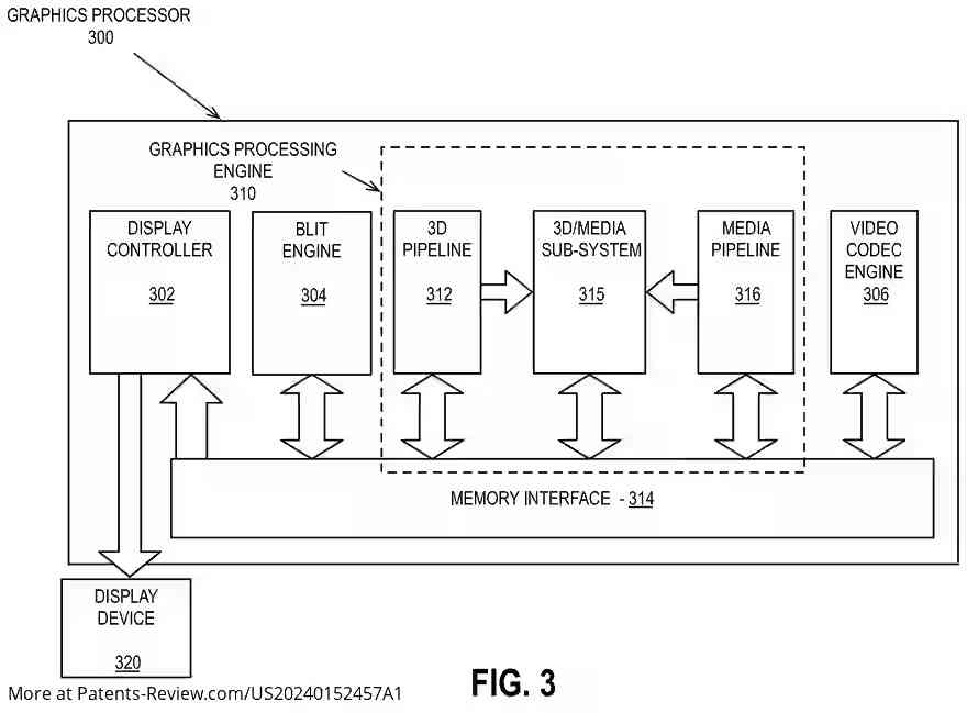 Drawing 04 for Method and apparatus for shared virtual memory to manage data coherency in a heterogeneous processing system