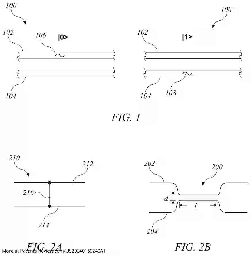 Drawing 02 for Quantum computer with swappable logical qubits