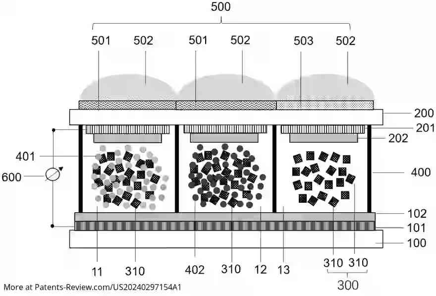 Drawing 01 for FULL-COLOR uLED DISPLAY DEVICE WITHOUT ELECTRICAL CONTACT AND MASS TRANSFER