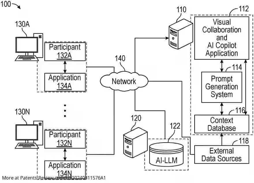 Drawing 01 for VISUAL COLLABORATION SYSTEM AI COPILOT FOR IDEA GENERATION