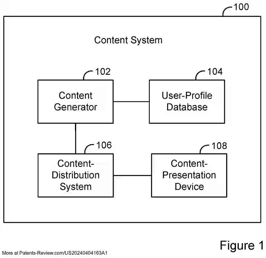 Drawing 02 for Video-Content System with Narrative-Based Video Content Generation Feature