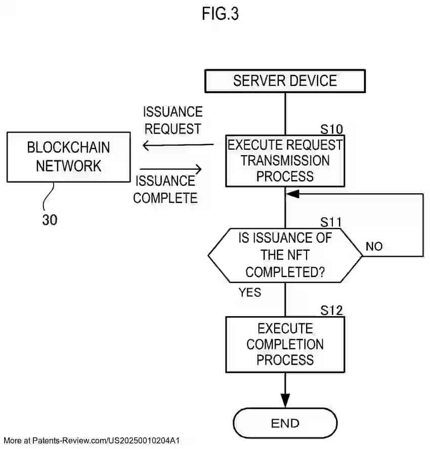Drawing 04 for GAME SYSTEM AND NON-TRANSITORY COMPUTER-READABLE MEDIUM INCLUDING VIDEO GAME PROCESSING PROGRAM
