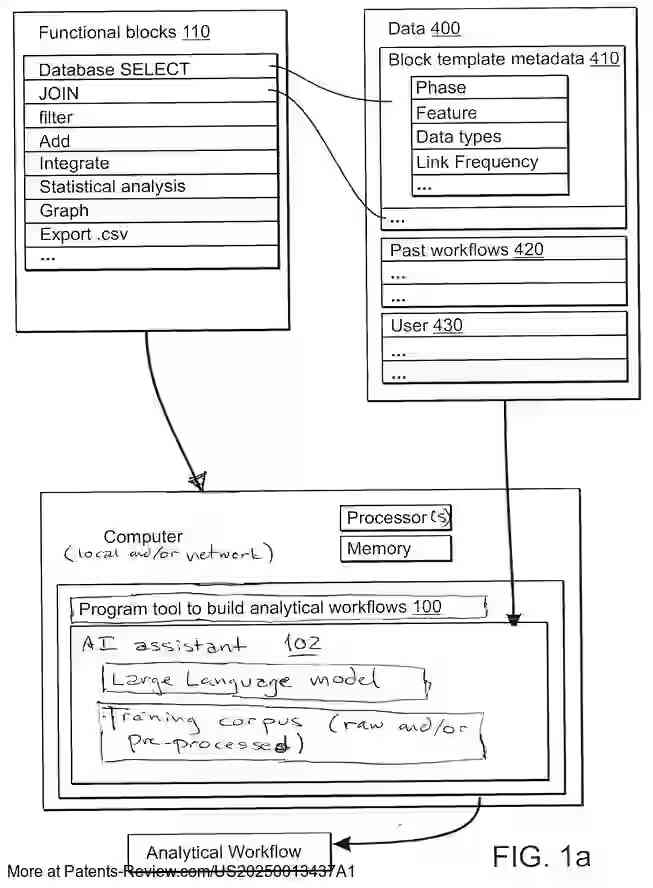 Drawing 02 for Just-In-Time Programming Framework with Large Language Models and Flow-Based Programming
