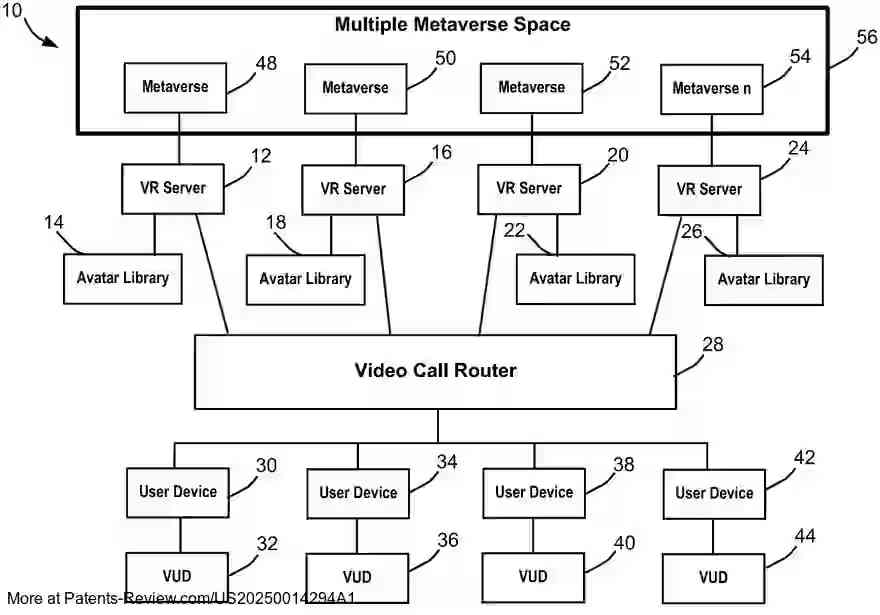 Drawing 01 for MULTITASKING IN A VIRTUAL REALITY ENVIRONMENT