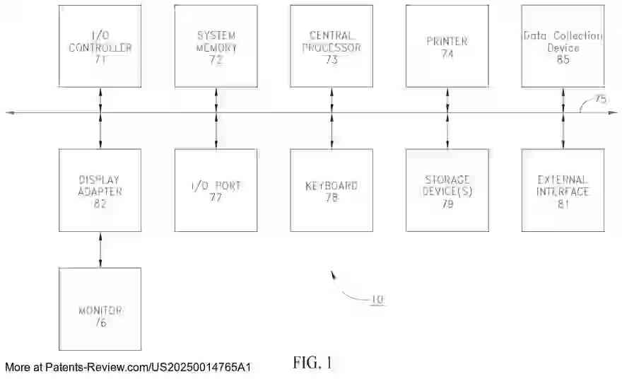 Drawing 02 for SYSTEMS AND METHODS FOR PREDICTING COVID 19 CASES AND DEATHS