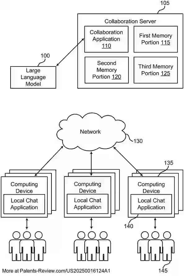 Drawing 01 for METHODS AND SYSTEMS FOR ENABLING LARGE-SCALE CONVERSATIONAL DELIBERATIONS AMONG HUMAN GROUPS AND AI-POWERED CONVERSATIONAL AGENTS