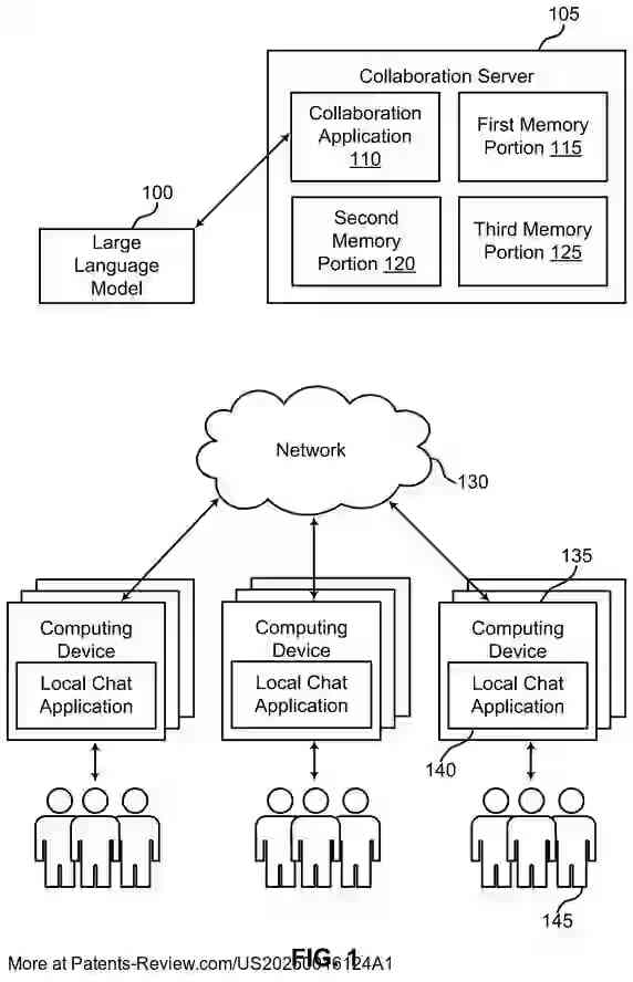 Drawing 02 for METHODS AND SYSTEMS FOR ENABLING LARGE-SCALE CONVERSATIONAL DELIBERATIONS AMONG HUMAN GROUPS AND AI-POWERED CONVERSATIONAL AGENTS