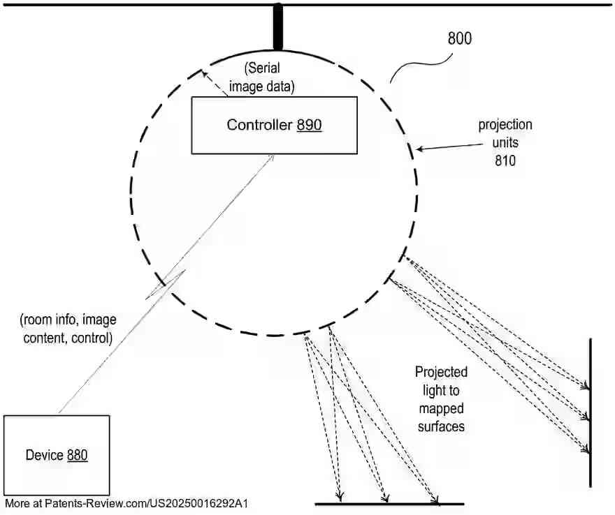 Drawing 01 for Spatial Light System