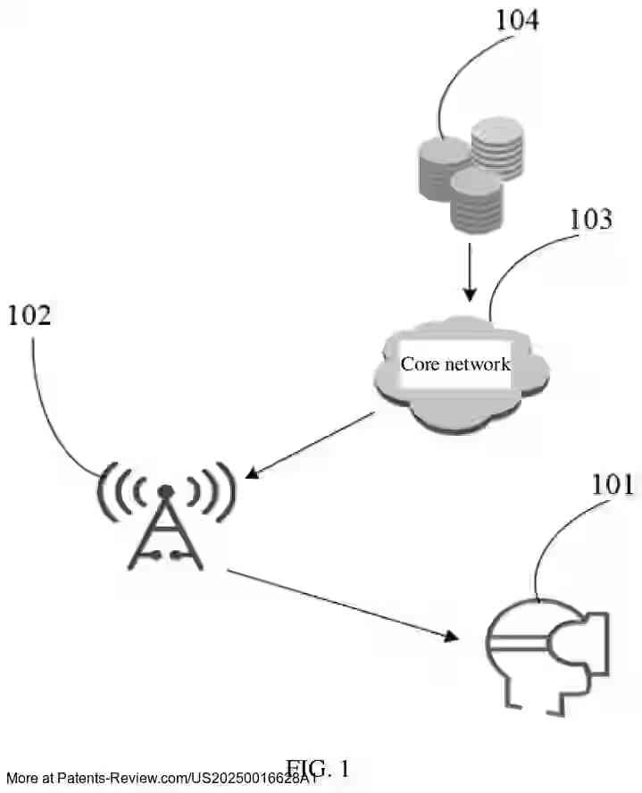 Drawing 02 for COMMUNICATION METHOD AND APPARATUS