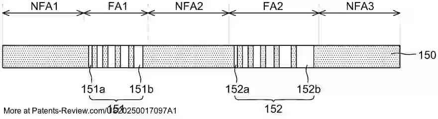 Drawing 01 for FOLDABLE DISPLAY DEVICE