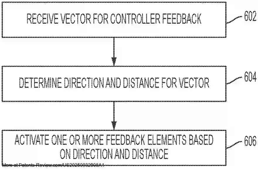 Drawing 01 for SURROUND HAPTIC EXPERIENCE FOR A GAMING CONTROLLER