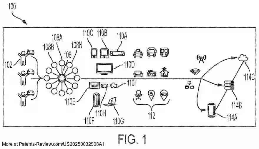 Drawing 02 for SURROUND HAPTIC EXPERIENCE FOR A GAMING CONTROLLER