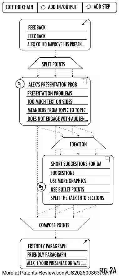 Drawing 04 for Transparent and Controllable Human-Ai Interaction Via Chaining of Machine-Learned Language Models