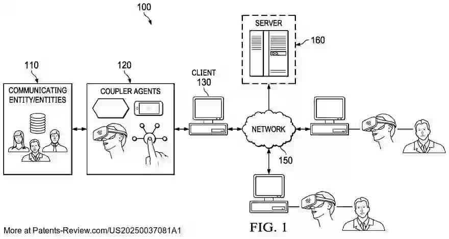 Drawing 02 for SYSTEMS, DEVICES AND METHODS FOR CREATING A COLLABORATIVE VIRTUAL SESSION