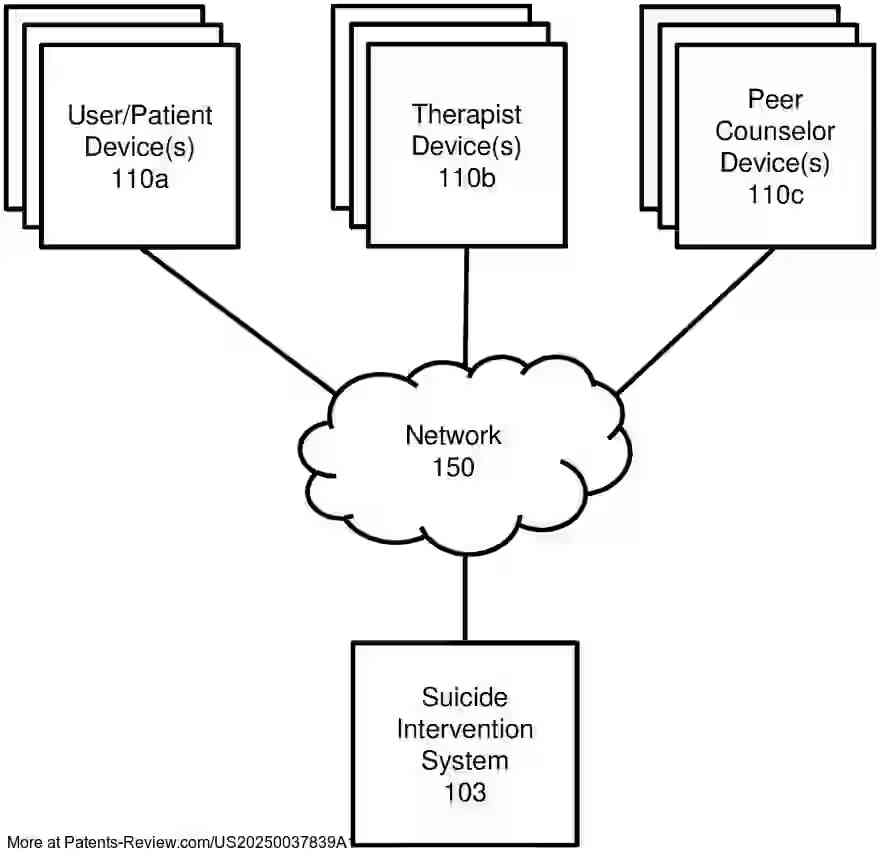 Drawing 01 for SYSTEMS AND METHODS FOR PREDICTING MENTAL HEALTH CRISIS SCENARIOS AND INITIATING INTERVENTION