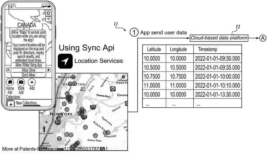 Drawing 01 for METHODS FOR GEOLOCATION-BASED SKIN SCIENCE-DRIVEN ENVIRONMENTAL EXPOSURE METRICS