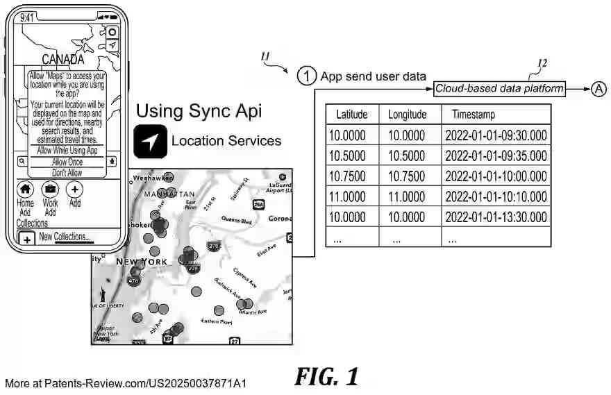 Drawing 02 for METHODS FOR GEOLOCATION-BASED SKIN SCIENCE-DRIVEN ENVIRONMENTAL EXPOSURE METRICS