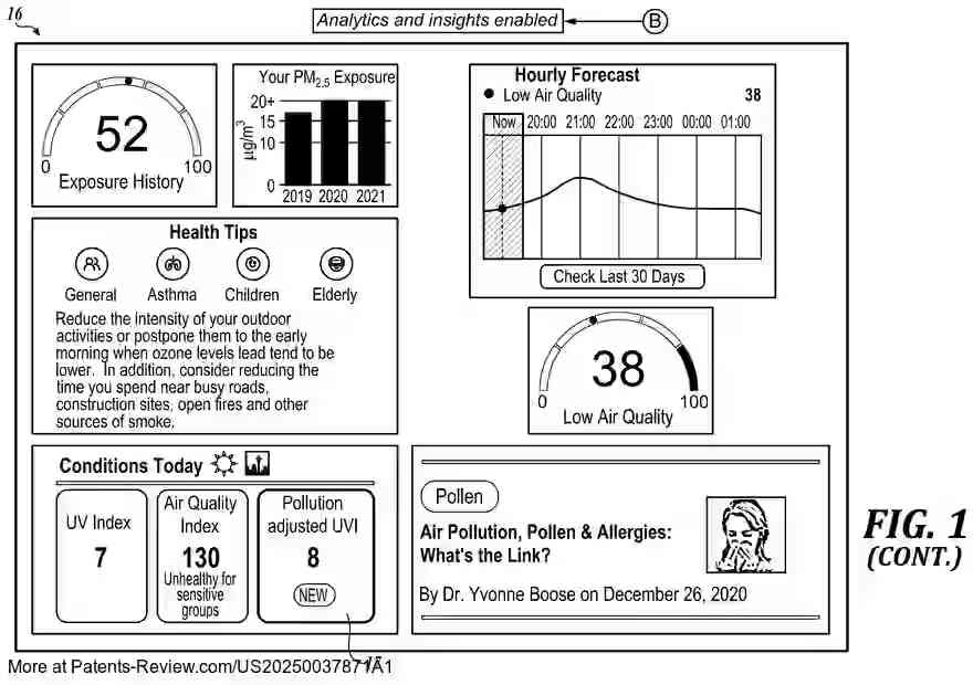 Drawing 04 for METHODS FOR GEOLOCATION-BASED SKIN SCIENCE-DRIVEN ENVIRONMENTAL EXPOSURE METRICS