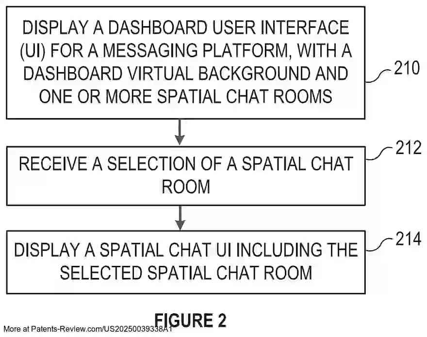 Drawing 04 for SPATIAL CHAT VIEW