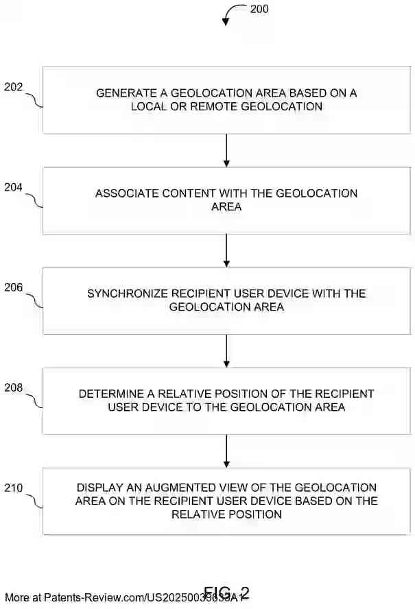 Drawing 03 for SYSTEM AND METHOD OF PROVIDING AUGMENTED REALITY CONTENT IN SYNCHRONIZED DYNAMIC GEOLOCATION AREAS