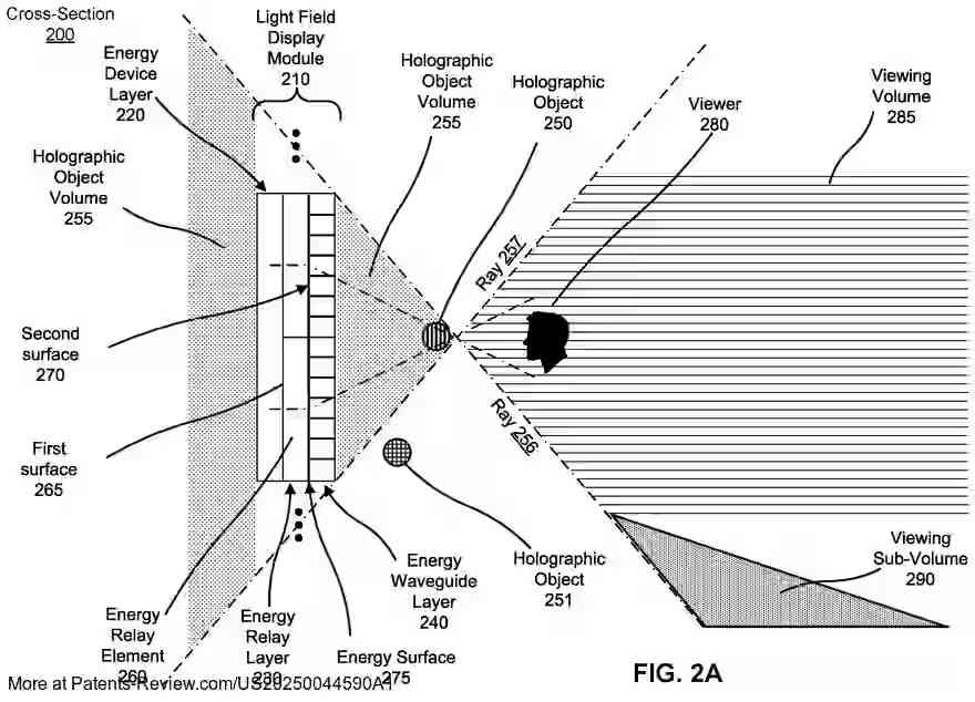 Drawing 03 for LIGHT FIELD DISPLAY SYSTEM FOR PERFORMANCE EVENTS