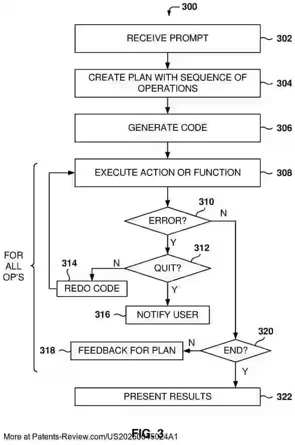 Drawing 04 for UTILITY SYSTEM FOR AUTOMATED CODE GENERATION AND EXECUTION