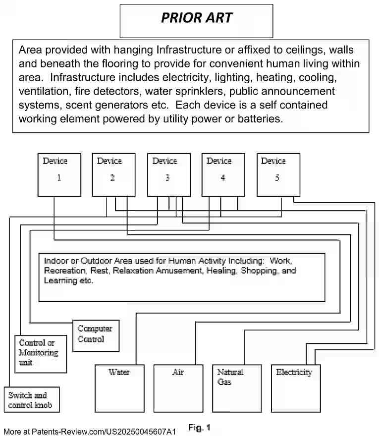 Drawing 02 for Artificial-Intelligence Services Providing Robot