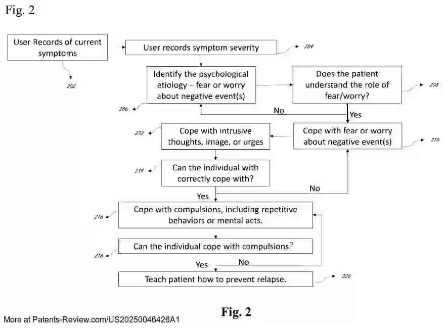 Drawing 03 for Artificial intelligence-based cognitive-coping therapy (CCT) method, system, and application