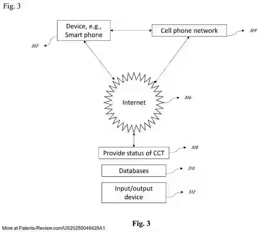 Drawing 04 for Artificial intelligence-based cognitive-coping therapy (CCT) method, system, and application