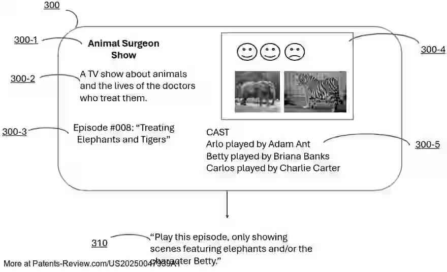 Drawing 01 for Machine-Learning Assisted Personalized Real-Time Video Editing and Playback
