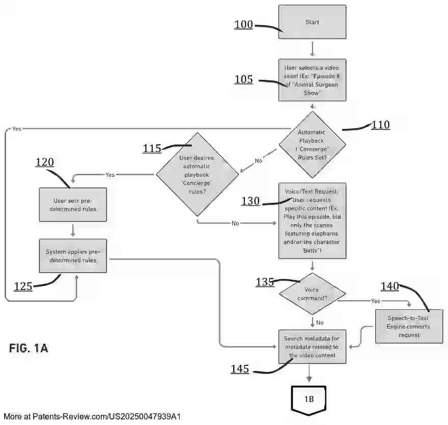 Drawing 02 for Machine-Learning Assisted Personalized Real-Time Video Editing and Playback