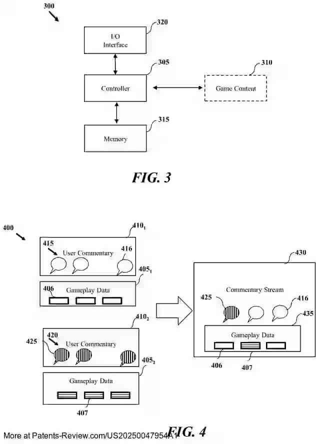 Drawing 04 for SYSTEMS AND METHODS FOR PERSONALIZED GAME COMMENTARY STREAMS