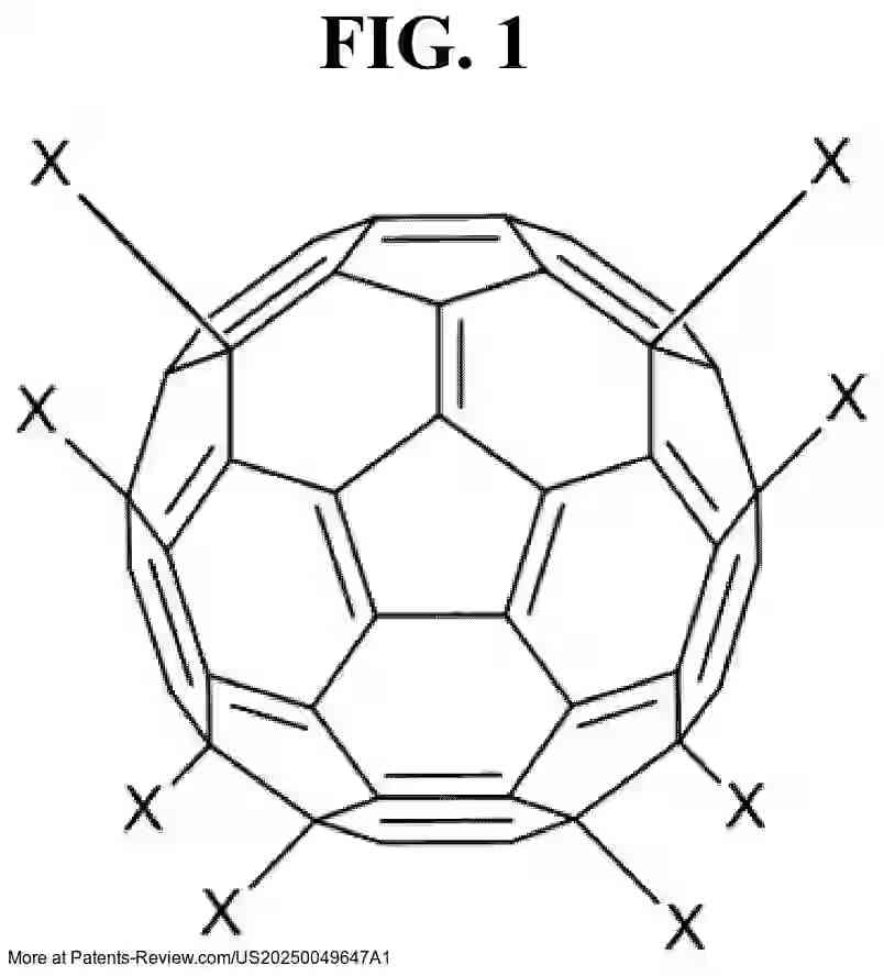 Drawing 02 for Atomic Scale Topical Composition with Enhanced Interstitial Cellular Uptake for Increased Moisturizing, Fluidity, Antioxidant and Radiation Protection, Antimicrobial Cleansing and Therapeutics for Optimal Dermal Integrity and Homeostasis.