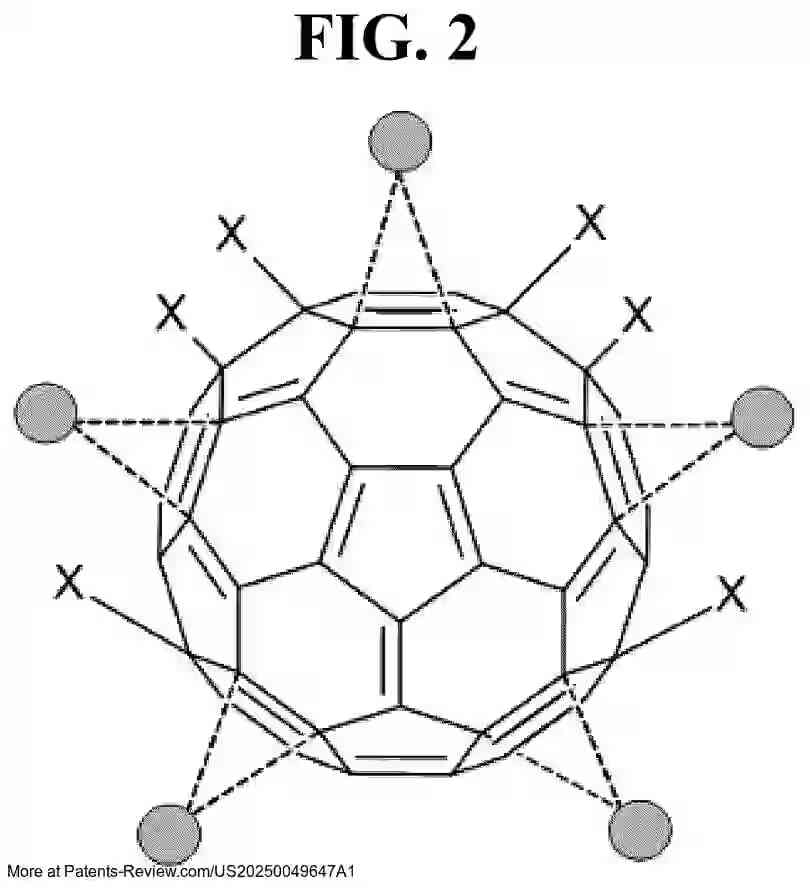 Drawing 03 for Atomic Scale Topical Composition with Enhanced Interstitial Cellular Uptake for Increased Moisturizing, Fluidity, Antioxidant and Radiation Protection, Antimicrobial Cleansing and Therapeutics for Optimal Dermal Integrity and Homeostasis.