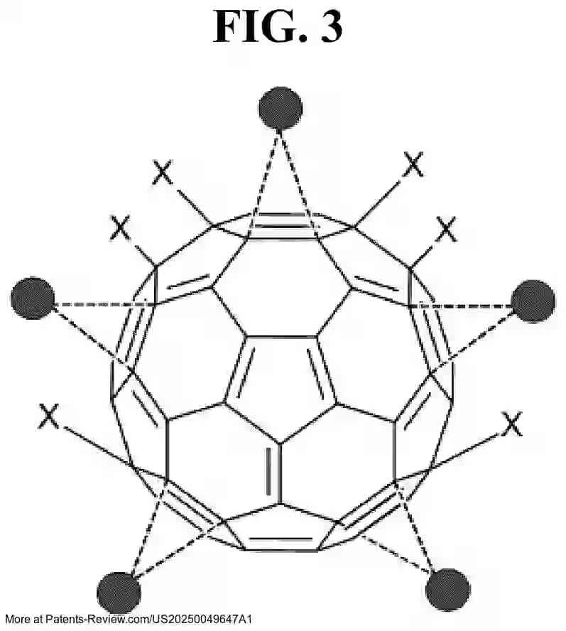 Drawing 04 for Atomic Scale Topical Composition with Enhanced Interstitial Cellular Uptake for Increased Moisturizing, Fluidity, Antioxidant and Radiation Protection, Antimicrobial Cleansing and Therapeutics for Optimal Dermal Integrity and Homeostasis.