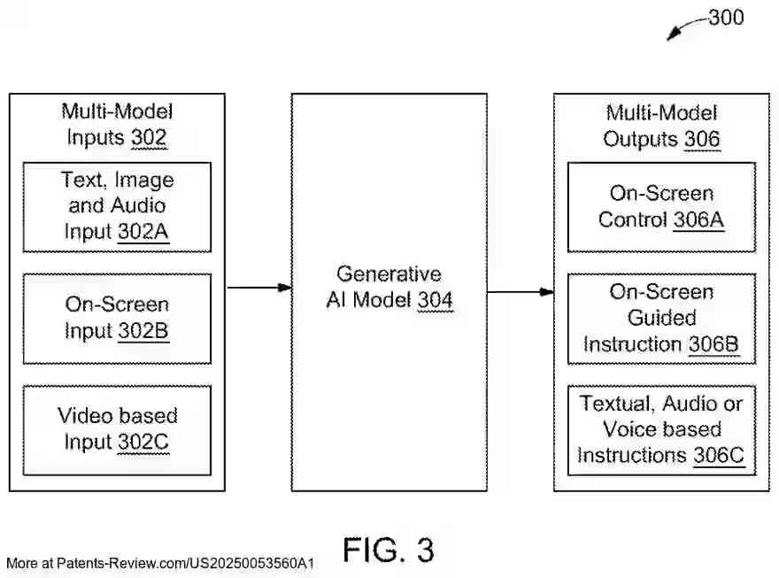Drawing 03 for METHOD AND SYSTEM FOR PROVIDING REAL-TIME ASSISTANCE TO USERS USING GENERATIVE ARTIFICIAL INTELLIGENCE (AI) MODELS