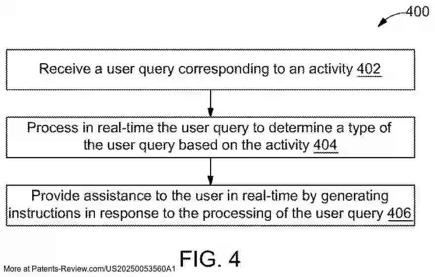 Drawing 04 for METHOD AND SYSTEM FOR PROVIDING REAL-TIME ASSISTANCE TO USERS USING GENERATIVE ARTIFICIAL INTELLIGENCE (AI) MODELS