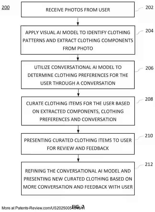Drawing 04 for GENERATIVE APPAREL RECOMMENDATIONS USING IMAGES OF A PERSON