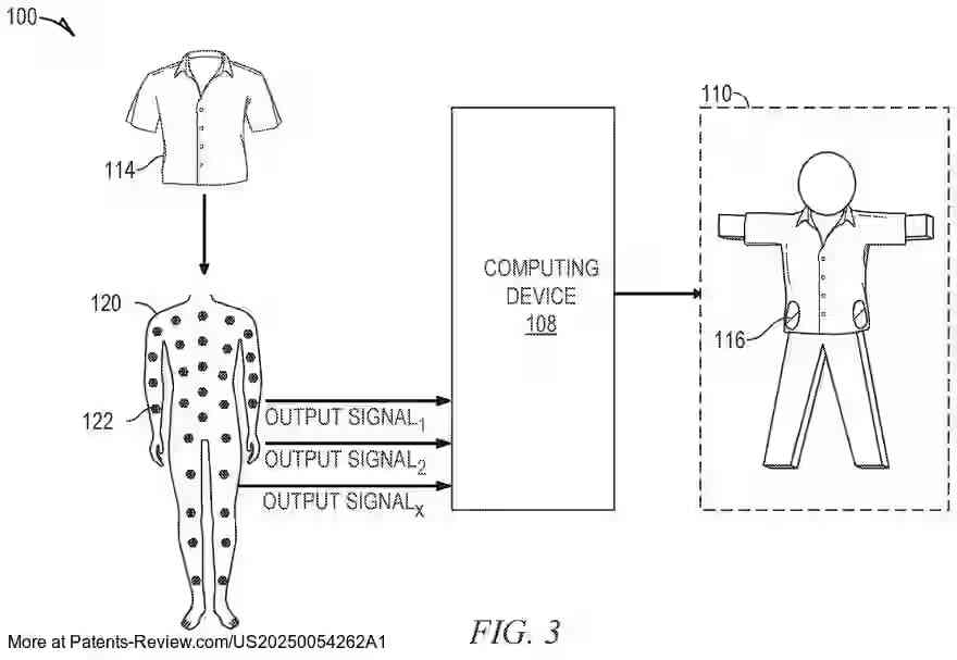 Drawing 04 for Fit Simulation Garment
