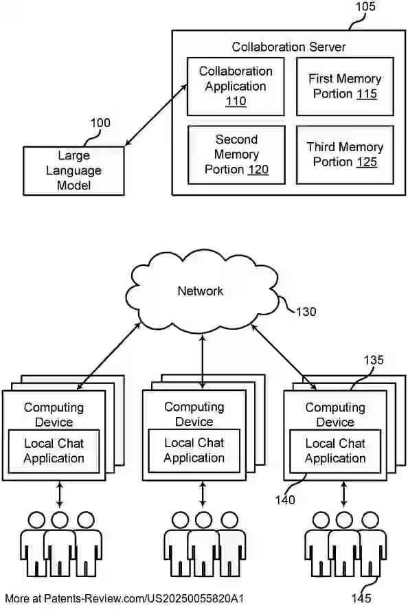 Drawing 01 for SYSTEM AND METHOD FOR AI-MEDIATED CONVERSATIONS AMONG LARGE NETWORKED POPULATIONS