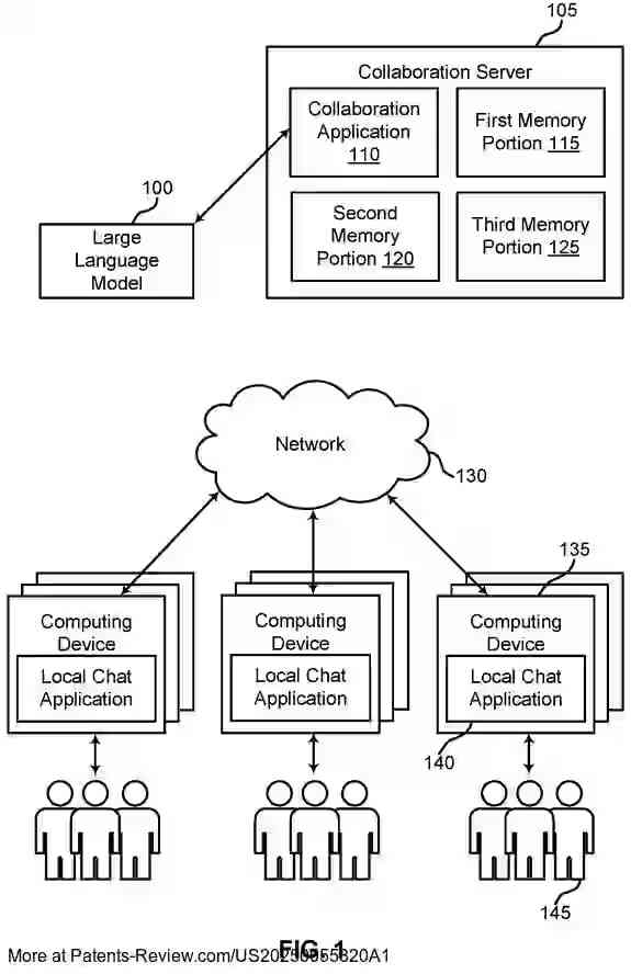 Drawing 02 for SYSTEM AND METHOD FOR AI-MEDIATED CONVERSATIONS AMONG LARGE NETWORKED POPULATIONS