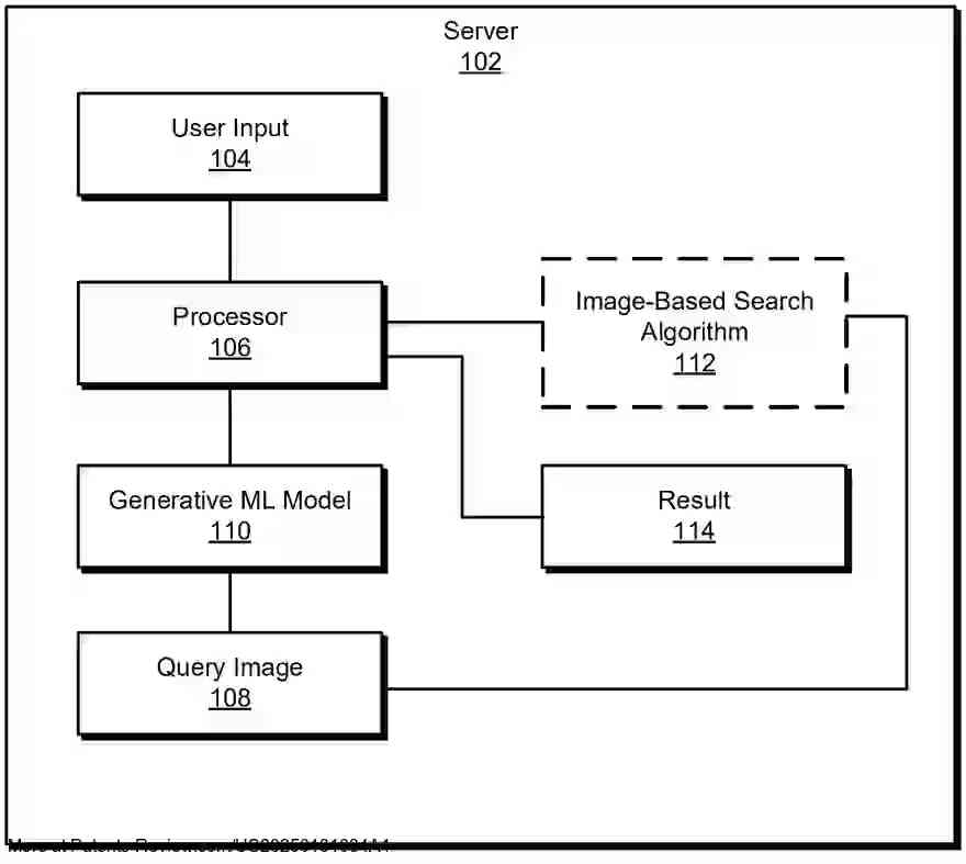 Drawing 01 for SYSTEMS AND METHODS FOR GENERATING A QUERYABLE IMAGE FROM TEXT