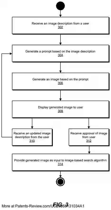 Drawing 04 for SYSTEMS AND METHODS FOR GENERATING A QUERYABLE IMAGE FROM TEXT