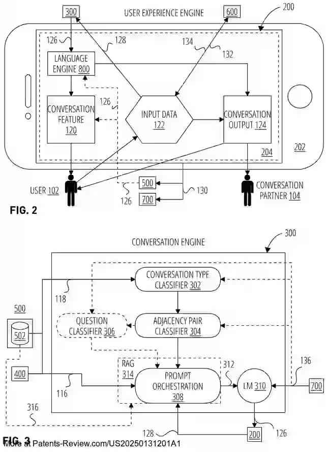 Drawing 03 for ARTIFICIAL INTELLIGENCE ASSISTED CONVERSATION USING A BIOSENSOR